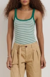 Alex Mill Stripe Stretch Cotton Rib Tank Top In Green
