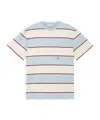 Alexander Mcqueen Inverted Skull Striped T-shirt In Blue