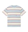 Alexander Mcqueen Inverted Skull Striped T-shirt In Multi