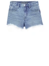 ALEXANDER WANG BITE DENIM SHORTS