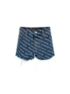 Alexander Wang Deep Blue Bite Shorts With White Logo In Deep Blue White