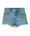 Alexander Wang Denim Hotfix Distressed Shorts In Blue