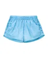 Alexander Wang Ruched Track Short In Blue