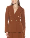 Alexia Admor Double Breasted Jacket