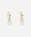 ALEXIS BITTAR ALEXIS BITTAR 14CT GOLD-PLATED LUCITE TEARDROP EARRINGS