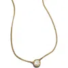 Alexis Bittar Asterales Solitaire Pendant Necklace In Gold