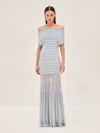 Alexis Powder Blue Marce Dress In Powder Blue