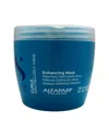 Alfaparf Milano Unisex 16.9oz Semi Di Lino Curls Enhancing Mask