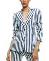 Alice And Olivia Breann Long Fitted Two Button Blazer
