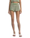 Alice And Olivia Bobbi Crochet-knit Striped Shorts In White