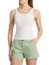 Alice And Olivia Women's Allen Pointelle Tank In White