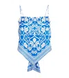 Alice And Olivia Yuri Spaghetti Strap Scarf Top Soiree True Blue In Blue