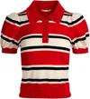 Alice + Oliva Alice + Olivia Ramona Puff Sleeve Striped Pullover, Perfect Ruby Multi In Multi