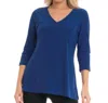 Alisha.d The Masses Top In Blue In Blue
