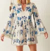 Alix Of Bohemia Silvie China Panel Dress In Blue Royal In Multi