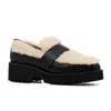 All Black Women's Sherpa Loafer In Black In Black
