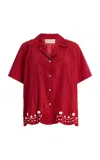 All That Remains Moda Operandi In Red