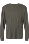 Allpro Pro-lock Performance Long Sleeve T-shirt In Green