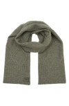 Allsaints Brushed Wool Scarf In Gray