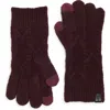 Allsaints Cable Knit Gloves