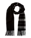 Allsaints Max Check Wool Scarf In Black