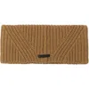 Allsaints Travelling Wool Blend Rib Headband