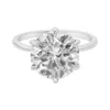 Allyanna Gifts Women's Round Solitaire Moissanite Ring In Silver In Silver