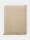 Alonpi Bella Cashmere Blanket (71in/1.8m) In Neutral