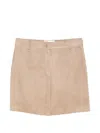 Alpha Studio Suede Mini Skirt In Purple