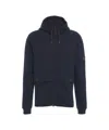 Alpha Tauri Knit Hoodie Jacket With Two-way Zipper And Adjustable Hood In Blue