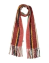 Altea Woman Scarf Brick Red Size - Acrylic
