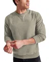 Alternative Apparel Original Men's Triblend French Terry Crewneck Sweatshirt In Camouflage Green Pe Heather