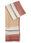 Ama Pure 3 Frames Printed Cashmere Scarf In Rose