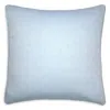 Amalia Home Collection Matiz Jacquard Sham, Euro In Turquoise/aqua