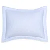 Amalia Home Collection Nimbus Boudoir Sham - Exclusive In Blue