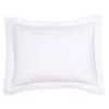 Amalia Home Collection Nimbus Boudoir Sham - Exclusive In Grey