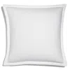 Amalia Home Collection Stonewashed Linen Euro Sham - Exclusive In White/white