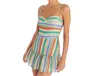 Amanda Uprichard Champagne Skort Romper In Rainbow Stripe In Blue