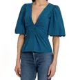 Amanda Uprichard Neveah Top In Teal In Blue
