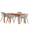 Amazonia 5pc Rectangular Patio Dining Set