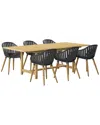 Amazonia 7pc Rectangular Patio Dining Set In Black