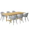 Amazonia 7pc Rectangular Patio Dining Set In Grey