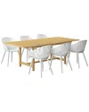 Amazonia 7pc Rectangular Patio Dining Set In White