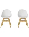 Amazonia Midtown Concept 2pc Indoor White Side Chairs With Cushions