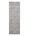 Amber Lewis Zuma Zum-02 Runner Area Rug, 2'7 X 7'9 In Blue/ivory
