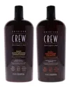 American Crew Daily Cleansing Shampoo & Moisturizing Conditioner 2pc Kit