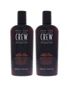 American Crew Men's 8.45oz Light Hold Texture Lotion - Pack Of 2