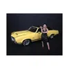American Diorama 1 By 18 Scale Hanging Out Ii Patricia Figurine Model