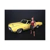 American Diorama 1 By 18 Scale Hanging Out Ii Rosa Figurine Model