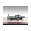 American Diorama Car Wash Girls Set 2 Jessica And Jennifer 2 Piece Figure Set For 1/43 Scale Models By American Diora